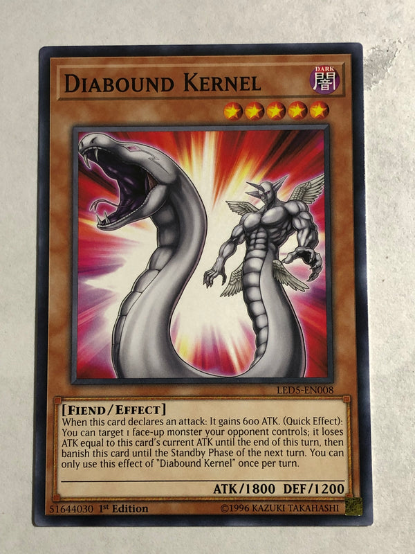 DIABOUND KERNEL