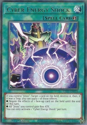 CYBER ENERGY SHOCK